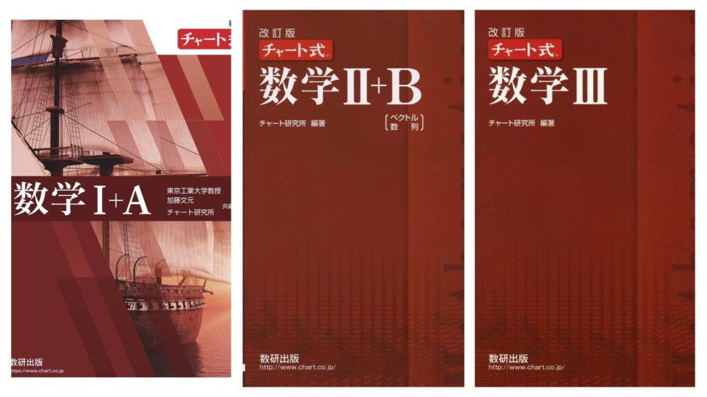 チャート チャート式参考書 | 学校採用書籍 | 数学 | 高校 | チャート式の数研出版