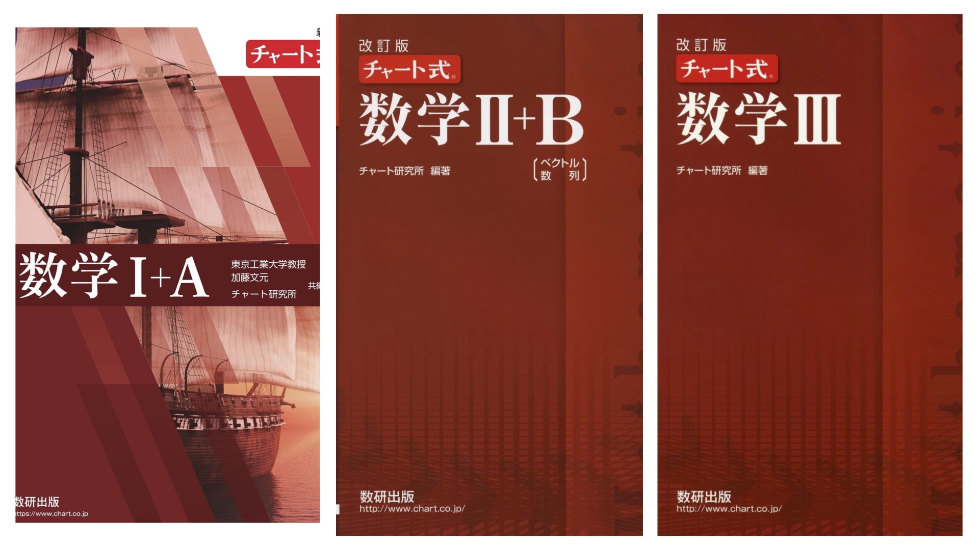 チャート式数学Ⅱ＋Ｂ 高校 | チャート式参考書のご案内 | チャート式